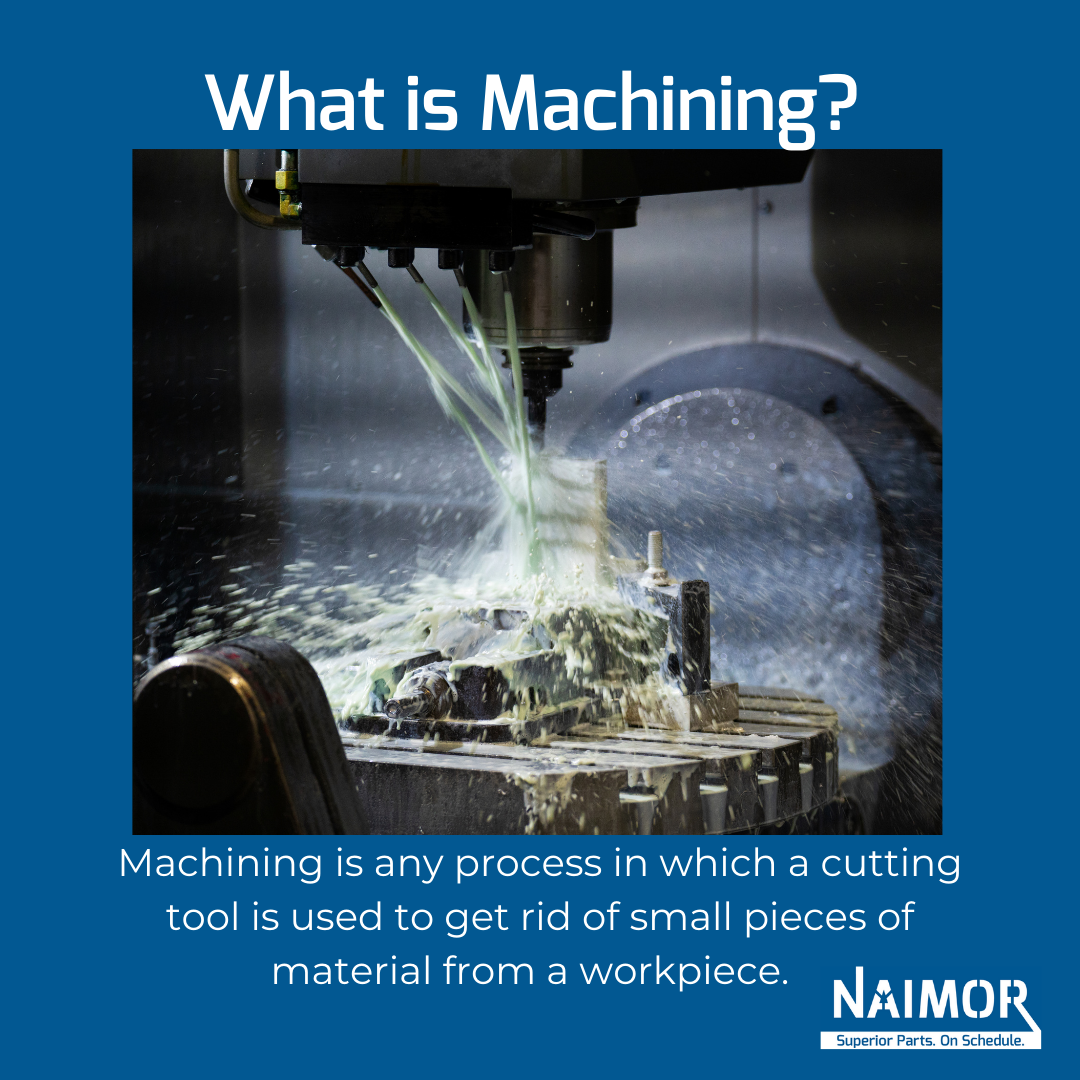 What Is Machining?